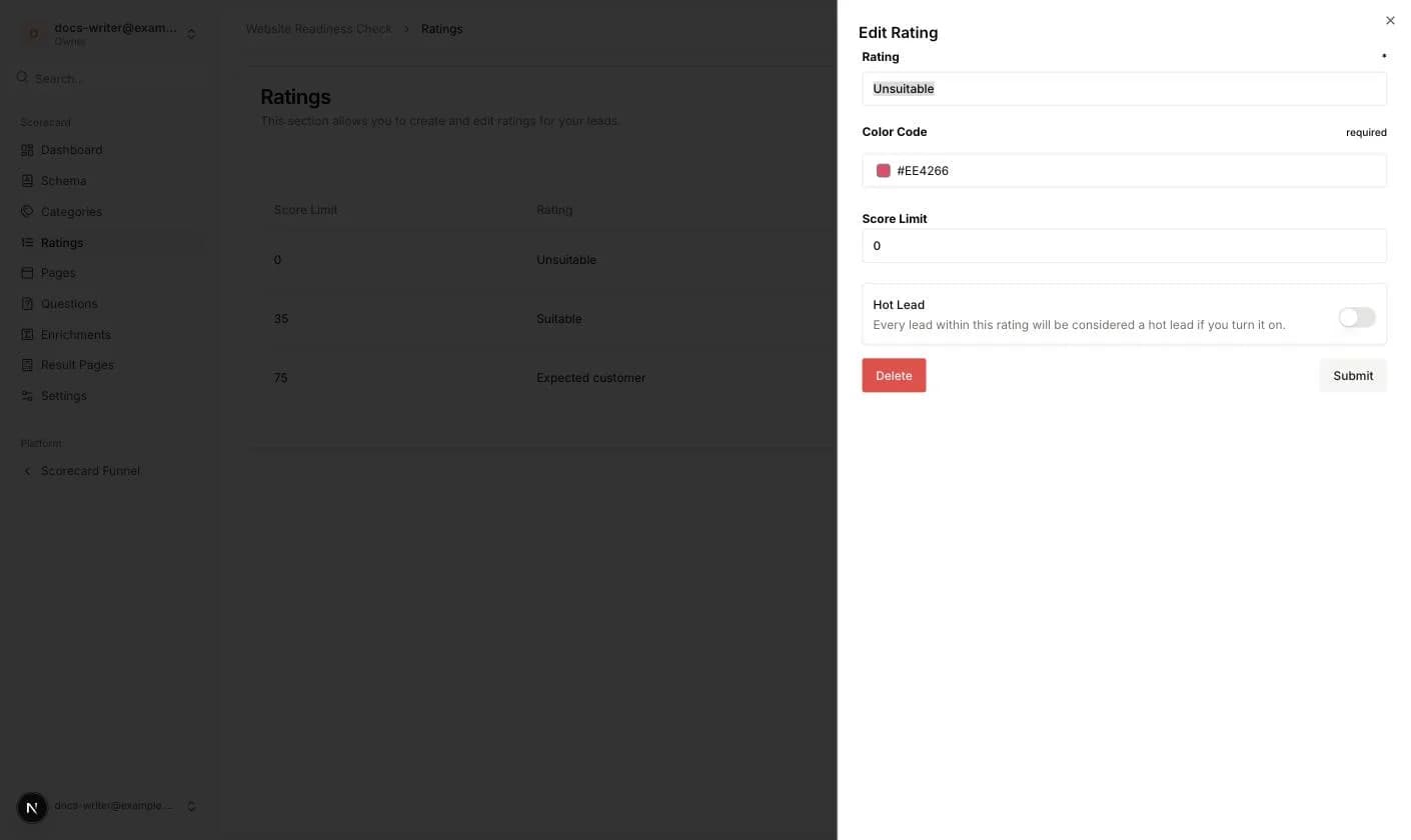 The Edit Rating panel with the Hot Lead switch