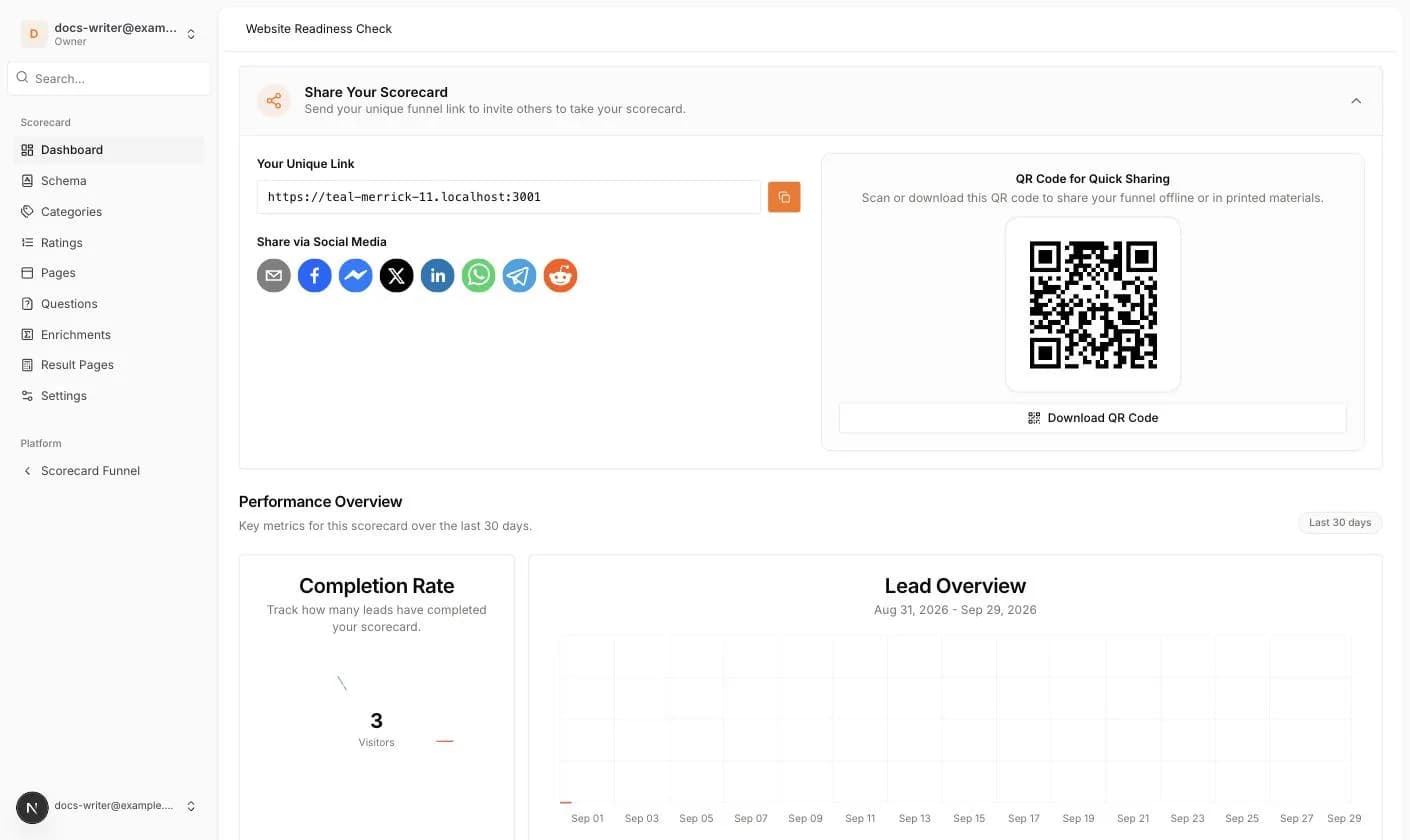 Bağlantı ve QR kodlu Share Your Scorecard paneli