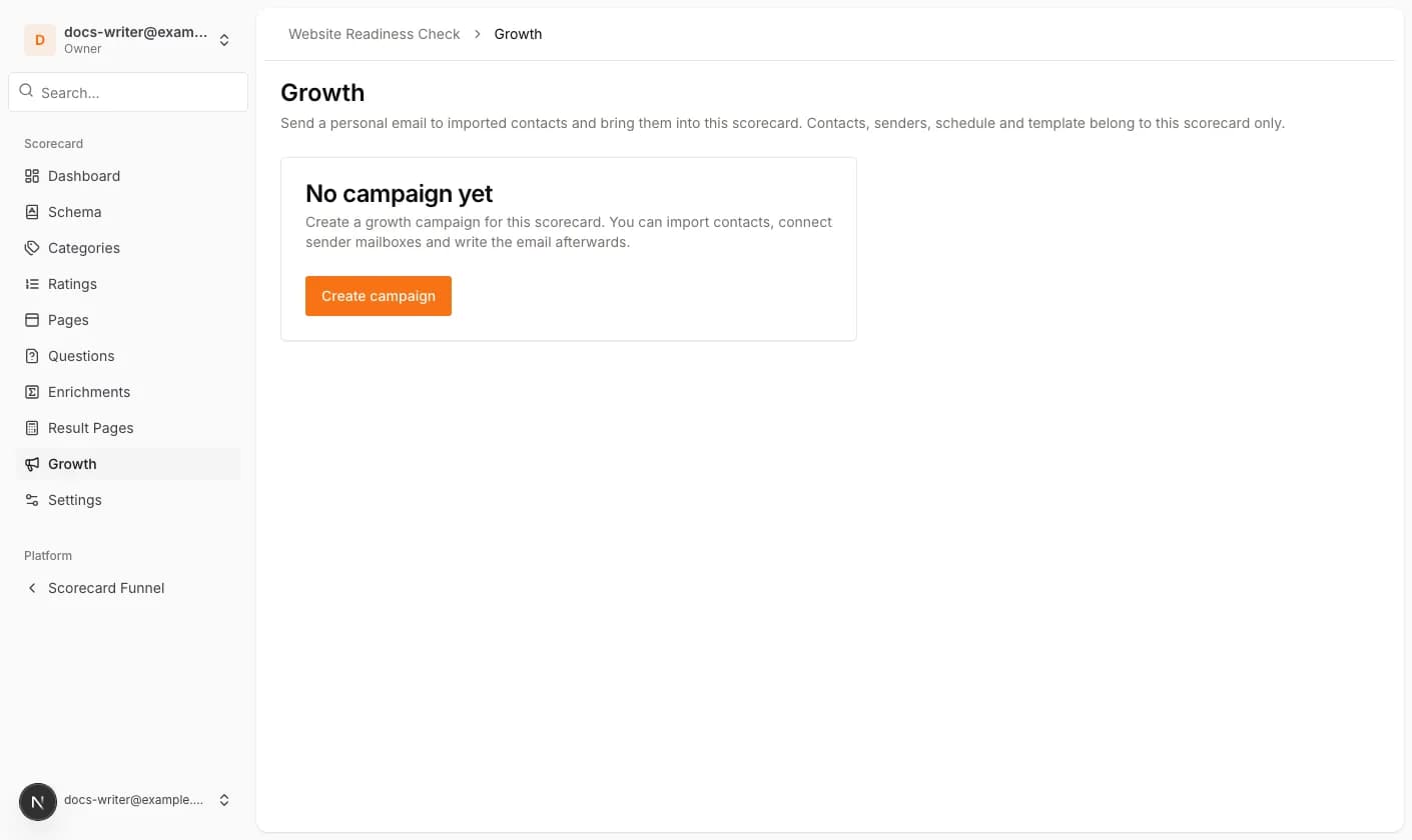 Die Growth-Seite einer veröffentlichten Scorecard, bevor eine Kampagne existiert