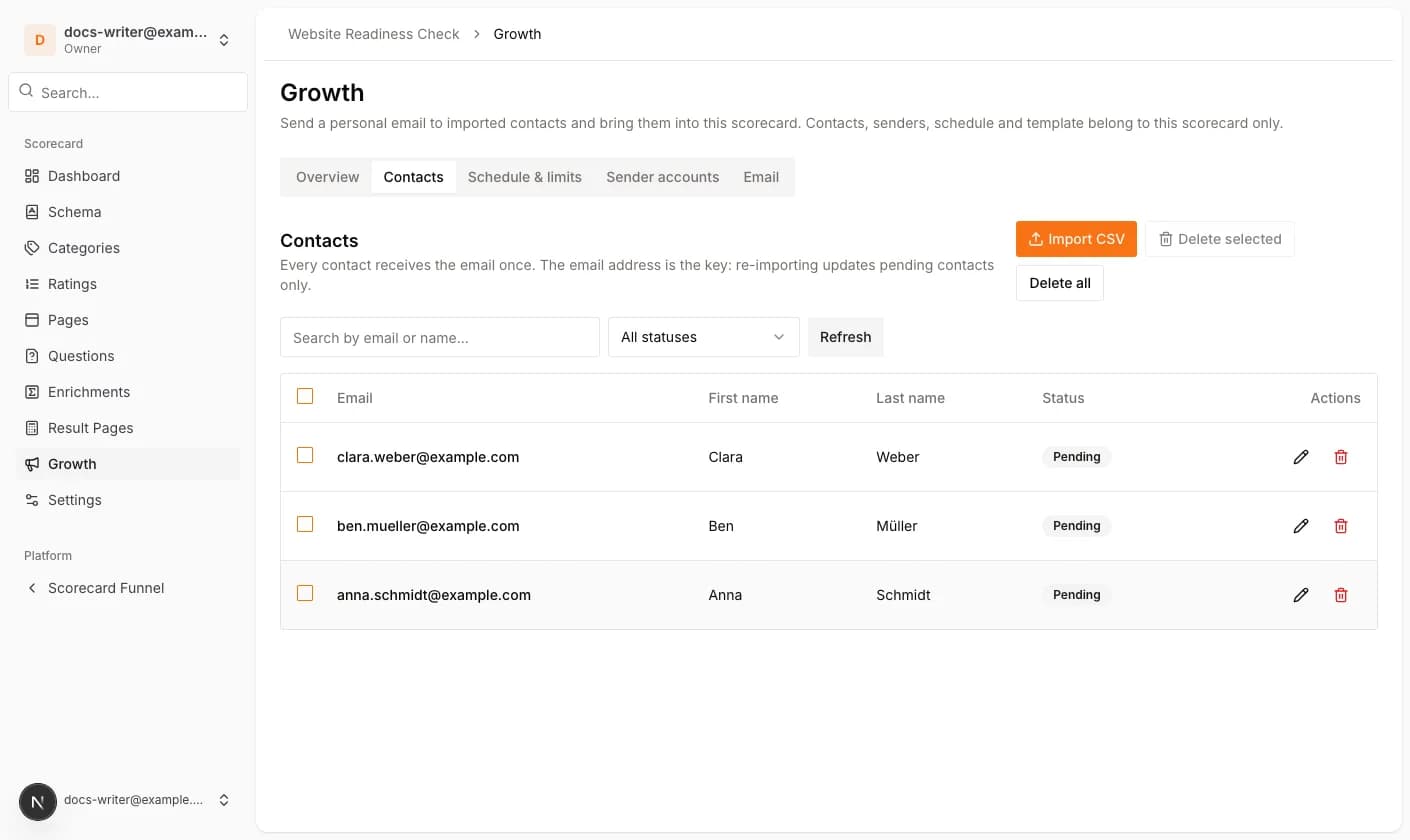The contact list with pending contacts
